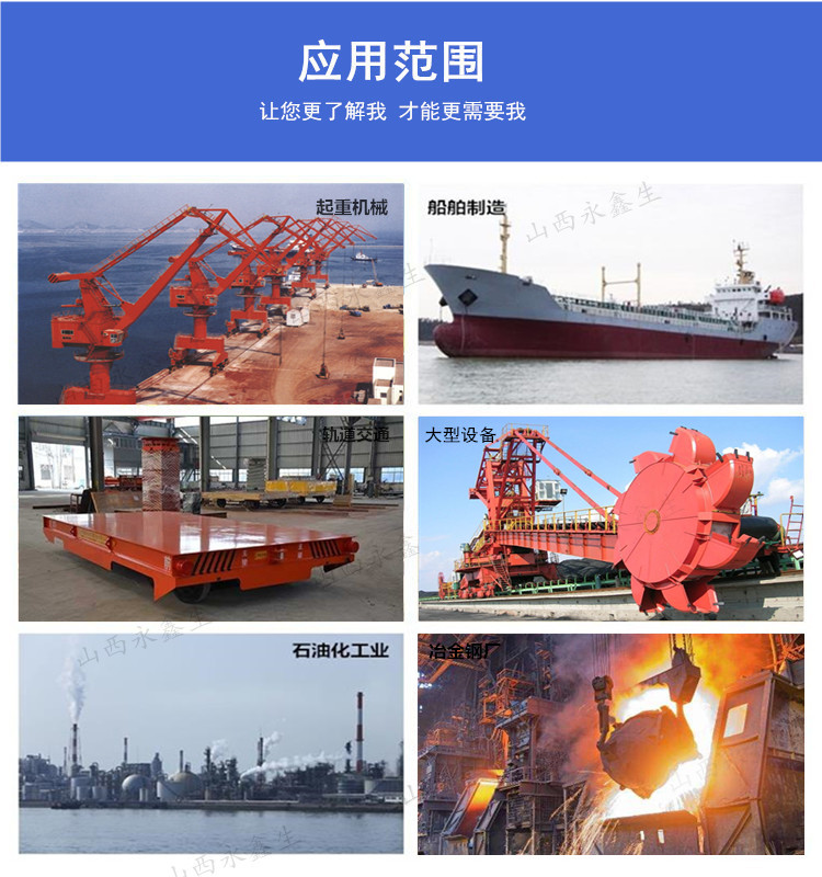 ���÷���